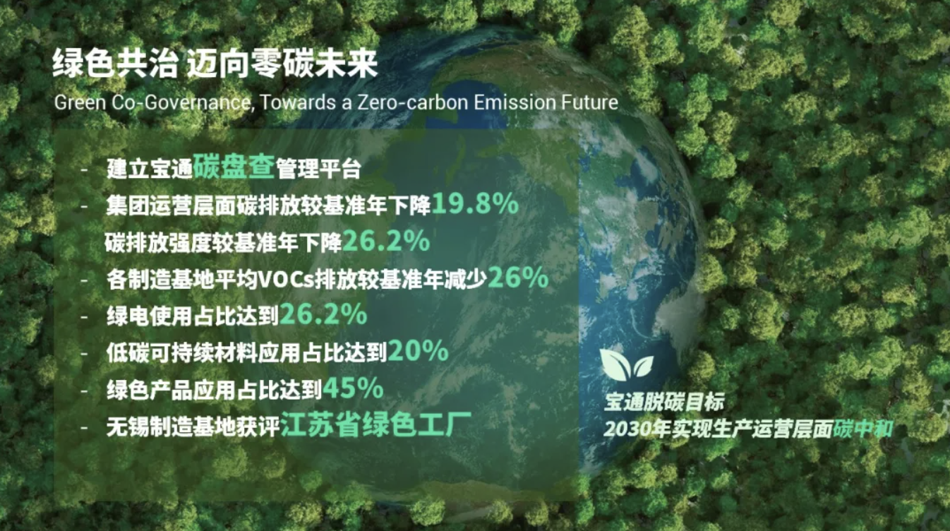 截屏2026-02-02 10.54.53.png