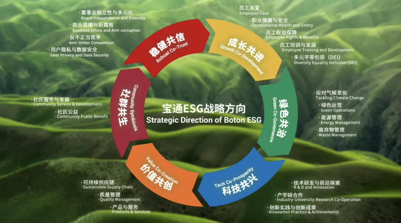 截屏2026-02-02 10.54.40.png